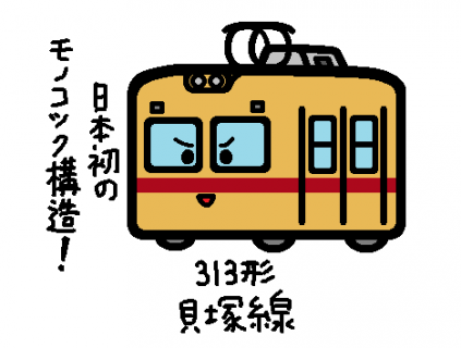 西日本鉄道313形