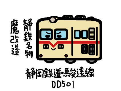 静岡鉄道 DD501 駿遠線