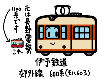 伊予鉄道 600系