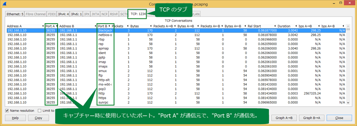 “TCP” のタブで、キャプチャー時に使用してたポートがわかる